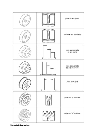 Material das polias
 