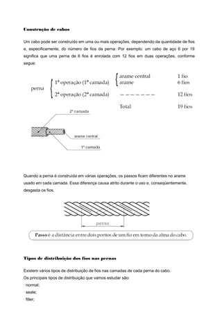 Construção de cabos
Um cabo pode ser construído em uma ou mais operações, dependendo da quantidade de fios
e, especificamente, do número de fios da perna. Por exemplo: um cabo de aço 6 por 19
significa que uma perna de 6 fios é enrolada com 12 fios em duas operações, conforme
segue:
Quando a perna é construída em várias operações, os passos ficam diferentes no arame
usado em cada camada. Essa diferença causa atrito durante o uso e, conseqüentemente,
desgasta os fios.
Tipos de distribuição dos fios nas pernas
Existem vários tipos de distribuição de fios nas camadas de cada perna do cabo.
Os principais tipos de distribuição que vamos estudar são:
· normal;
· seale;
· filler;
 