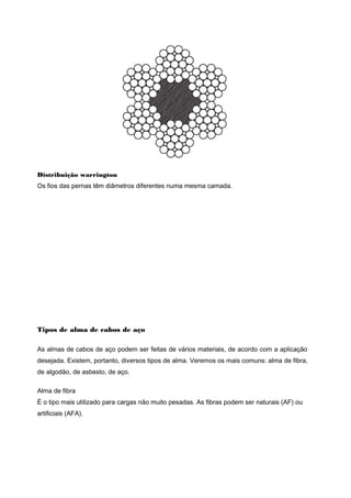 Distribuição warrington
Os fios das pernas têm diâmetros diferentes numa mesma camada.
Tipos de alma de cabos de aço
As almas de cabos de aço podem ser feitas de vários materiais, de acordo com a aplicação
desejada. Existem, portanto, diversos tipos de alma. Veremos os mais comuns: alma de fibra,
de algodão, de asbesto, de aço.
Alma de fibra
É o tipo mais utilizado para cargas não muito pesadas. As fibras podem ser naturais (AF) ou
artificiais (AFA).
 