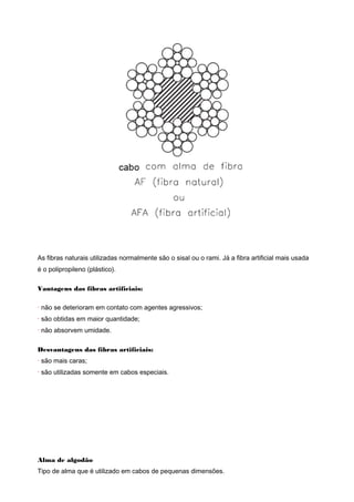 As fibras naturais utilizadas normalmente são o sisal ou o rami. Já a fibra artificial mais usada
é o polipropileno (plástico).
Vantagens das fibras artificiais:
· não se deterioram em contato com agentes agressivos;
· são obtidas em maior quantidade;
· não absorvem umidade.
Desvantagens das fibras artificiais:
· são mais caras;
· são utilizadas somente em cabos especiais.
Alma de algodão
Tipo de alma que é utilizado em cabos de pequenas dimensões.
 