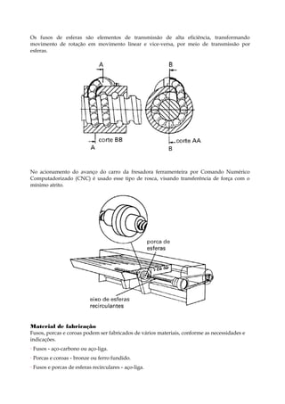 Os fusos de esferas são elementos de transmissão de alta eficiência, transformando
movimento de rotação em movimento linear e vice-versa, por meio de transmissão por
esferas.
No acionamento do avanço do carro da fresadora ferramenteira por Comando Numérico
Computadorizado (CNC) é usado esse tipo de rosca, visando transferência de força com o
mínimo atrito.
Material de fabricação
Fusos, porcas e coroas podem ser fabricados de vários materiais, conforme as necessidades e
indicações.
· Fusos - aço-carbono ou aço-liga.
· Porcas e coroas - bronze ou ferro fundido.
· Fusos e porcas de esferas recirculares - aço-liga.
 