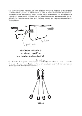 São saliências de perfil constante, em forma de hélice (helicoidal). As roscas se movimentam
de modo uniforme, externa ou internamente, ao redor de uma superfície cilíndrica ou cônica.
As saliências são denominadas filetes. Existem roscas de transporte ou movimento que
transformam o movimento giratório num movimento longitudinal. Essas roscas são usadas,
normalmente, em tornos e prensas, principalmente quando são freqüentes as montagens e
desmontagens.
Cabos de aço
São elementos de máquinas feitos de arame trefilado a frio. Inicialmente, o arame é enrolado
de modo a formar pernas. Depois as pernas são enroladas em espirais em torno de um
elemento central, chamado núcleo ou alma.
 