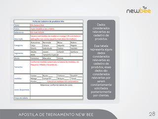 Ficha de Cadastro de produtos Site
Título              EX: Casaco Poá                                               Dados
Fotos:              3 por modelo a seu critério                              considerados
Referencia          EX: Cod: 02539                                           relevantes ao
                    Casaco com botões de madeira e manga 7/8 com bolso e      cadastro de
Descrição           aplicações nas costas (quanto mais descrito melhor)        produtos.
                    Acessórios     Bermuda         Blusa          Bolero
Categoria           Calça          Casaco          Jaqueta        Regata         Essa tabela
                    Shorts         Sobretudo       Túnica         Vestido
                                                                            representa alguns
                    Adulto         Jovem         Infantil         Senhora
Segmento
                    Bebê           Tamanho Especial
                                                                                   dados
Moda                Feminina       Maculina        Unisex
                                                                               considerados
                    Conforme medida cadastrada na tabela de medidas, ex:
                                                                               relevantes ao
                    Pequeno / Médio / Grande etc...                             cadastro de
Tamanho                                                                      produtos, esses
                                                                                 dados são
                    Costas:____ Busto:____      Cintura:____ Quadril:____
                                                                               considerados
medidas             Manga:____ Comprim.:____ Braços:____ Tórax:____           relevantes por
                    Punho:____      Colocar as medidas em centímetros              serem
                                 Relacionar conforme tabela de cores:        constantemente
cores disponiveis
                                                                                 solicitados
                                                                             posteriormente
                                                                                por clientes.
Preço de tabela




     APOSTILA DE TREINAMENTO NEW BEE                                                            28
 