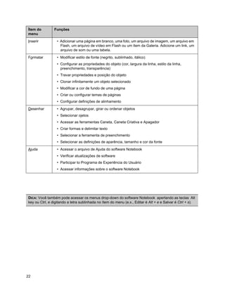 Ítem do         Funções
menu

Inserir           • Adicionar uma página em branco, uma foto, um arquivo de imagem, um arquivo em
                    Flash, um arquivo de vídeo em Flash ou um ítem da Galeria. Adicione um link, um
                    arquivo de som ou uma tabela.

Formatar          • Modificar estilo de fonte (negrito, sublinhado, itálico)
                  • Configurar as propriedades do objeto (cor, largura da linha, estilo da linha,
                    preenchimento, transparência)
                  • Travar propriedades e posição do objeto
                  • Clonar infinitamente um objeto selecionado
                  • Modificar a cor de fundo de uma página
                  • Criar ou configurar temas de páginas
                  • Configurar definições de alinhamento

Desenhar          • Agrupar, desagrupar, girar ou ordenar objetos
                  • Selecionar ojetos
                  • Acessar as ferramentas Caneta, Caneta Criativa e Apagador
                  • Criar formas e delimitar texto
                  • Selecionar a ferramenta de preenchimento
                  • Selecionar as definições de aparência, tamanho e cor da fonte

Ajuda             • Acessar o arquivo de Ajuda do software Notebook
                  • Verificar atualizações de software
                  • Participar to Programa de Experiência do Usuário
                  • Acessar informações sobre o software Notebook




DICA: Você também pode acessar os menus drop-down do software Notebook apertando as teclas Alt
key ou Ctrl, e digitando a letra sublinhada no ítem do menu (e.x., Editar é Alt + e e Salvar é Ctrl + s).




22
 