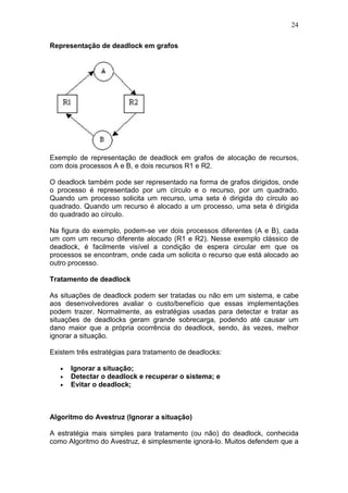 24
Representação de deadlock em grafos
Exemplo de representação de deadlock em grafos de alocação de recursos,
com dois processos A e B, e dois recursos R1 e R2.
O deadlock também pode ser representado na forma de grafos dirigidos, onde
o processo é representado por um círculo e o recurso, por um quadrado.
Quando um processo solicita um recurso, uma seta é dirigida do círculo ao
quadrado. Quando um recurso é alocado a um processo, uma seta é dirigida
do quadrado ao círculo.
Na figura do exemplo, podem-se ver dois processos diferentes (A e B), cada
um com um recurso diferente alocado (R1 e R2). Nesse exemplo clássico de
deadlock, é facilmente visível a condição de espera circular em que os
processos se encontram, onde cada um solicita o recurso que está alocado ao
outro processo.
Tratamento de deadlock
As situações de deadlock podem ser tratadas ou não em um sistema, e cabe
aos desenvolvedores avaliar o custo/benefício que essas implementações
podem trazer. Normalmente, as estratégias usadas para detectar e tratar as
situações de deadlocks geram grande sobrecarga, podendo até causar um
dano maior que a própria ocorrência do deadlock, sendo, às vezes, melhor
ignorar a situação.
Existem três estratégias para tratamento de deadlocks:
• Ignorar a situação;
• Detectar o deadlock e recuperar o sistema; e
• Evitar o deadlock;
Algoritmo do Avestruz (Ignorar a situação)
A estratégia mais simples para tratamento (ou não) do deadlock, conhecida
como Algoritmo do Avestruz, é simplesmente ignorá-lo. Muitos defendem que a
 