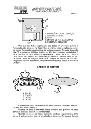UNIVERSIDADE FEDERAL DO PARANÁ
CENTRO DE COMPUTAÇÃO ELTRÔNICA
DIVISÃO DE MICROINFOMÁTICA
Página: 20
Para que seja feita a organização dos dados em um disco, durante a
formatação, são gravados no disco trilhas e setores, cujas posições dependem
do tipo de formatação, característica de cada computador. No caso de padrão
IBM-PC um disco de 360 Kb e dividido em 40 trilhas, 9 setores e dois lados. A
trilha zero fica na parte mais externa do disco, o setor zero e encontrado a
partir de um furo próximo ao furo de fixação do disco, chamado índex ou furo
de índice. Para se imaginar uma trilha, imagine os sulcos de um disco
fotográfico. No caso dos setores, imagine um bolo redondo fatiado. Cada fatia é
um setor.
INTERIOR DO DISQUETE
Cada lado do disco pode ser identificado como head ou cabeça. No caso
do disquete, head 0 e head 1.
Quando um disco e formatado, trilhas e setores são gravados no disco
para que os dados possam ser armazenados.
Quando um acesso ao disco e solicitado, a cabeça se posiciona na trilha
zero e lê as informações sobre a formatação do disco, que foi gravada durante
 