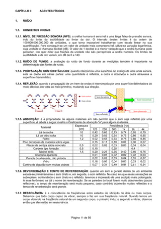 Página 11 de 56
CAPÍTULO II AGENTES FÍSICOS
1. RUÍDO
1.1. CONCEITOS INICIAIS
1.1.1. NÍVEL DE PRESSÃO SONORA (NPS): a orelha humana é sensível a uma larga faixa de pressão sonora,
indo do limiar da audibilidade ao limiar da dor. O intervalo destes limites é da ordem de
100.000.000.000.000 de unidades, o que torna impossível trabalhar-se com escala linear na sua
quantificação. Para conseguir-se um valor de unidade mais compreensível, utiliza-se variação logarítmica,
cuja unidade é chamada decibel (dB). O valor de 1 decibel é a menor variação que a orelha humana pode
perceber, isto quer dizer que frações da unidade não são perceptíveis a orelha humana. Os limites de
audibilidade e da dor variam, em dB de 0 a 140.
1.1.2. RUÍDO DE FUNDO: a avaliação do ruído de fundo durante as medições também é importante na
determinação das fontes de ruído.
1.1.3. PROPAGAÇÃO COM OBSTÁCULOS: quando interpomos uma superfície no avanço de uma onda sonora,
esta se divide em várias partes: uma quantidade é refletida, a outra é absorvida e outra atravessa a
superfície (transmitida).
1.1.4. REFLEXÃO: quando a propagação de um trem de ondas é interrompida por uma superfície delimitadora do
meio elástico, ele volta ao meio primitivo, mudando sua direção.
1.1.5. ABSORÇÃO: é a propriedade de alguns materiais em não permitir que o som seja refletido por uma
superfície. A tabela a seguir mostra o Coeficiente de absorção "a" para alguns materiais.
Material
Espessura
[cm]
Freqüência [Hz]
125 250 500 1k 2k 4k
Lã de rocha 10 0,42 0,66 0,73 0,74 0,76 0,79
Lã de vidro solta 10 0,29 0,55 0,64 0,75 0,80 0,85
Feltro 1,2 0.02 0,55 0,64 0,75 0,80 0,85
Piso de tábuas de madeira sobre vigas 0,15 0,11 0,10 0,07 0,06 0,07
Placas de cortiça sobre concreto 0,5 0,02 0,02 0,03 0,03 0,04 0,04
Carpete tipo forração 0,5 0,10 0,25 0,4
Tapete de lã 1,5 0,20 0,25 0,35 0,40 0,50 0,75
Concreto aparente 0,01 0,01 0,02 0,02 0,02 0,03
Parede de alvenaria, não pintada 0,02 0,02 0,03 0,04 0,05 0,07
Vidro 0,18 0,06 0,04 0,03 0,03 0,02
Cortina de algodão com muitas dobras 0,07 0,31 0,49 0,81 0,61 0,54
1.1.6. REVERBERAÇÃO E TEMPO DE REVERBERAÇÃO: quando um som é gerado dentro de um ambiente
escuta-se primeiramente o som direto e, em seguida, o som refletido. No caso em que essas sensações se
sobrepõem, confundindo o som direto e o refletido, teremos a impressão de uma audição mais prolongada.
A esse fenômeno se dá o nome de reverberação. Se as paredes do local forem muito absorventes (pouco
reflexivas), o tempo de reverberação será muito pequeno, caso contrário ocorrerão muitas reflexões e o
tempo de reverberação será grande.
1.1.7. RESSONÂNCIA: é a coincidência de freqüências entre estados de vibração de dois ou mais corpos.
Sabemos que todo corpo capaz de vibrar, sempre o faz em sua freqüência natural. Quando temos um
corpo vibrando na freqüência natural de um segundo corpo, o primeiro induz o segundo a vibrar, dizemos
então que eles estão em ressonância.
Som Incidente
Som refletido
Som transmitido
Som absorvido
Onda refletida
Onda incidente
Ventres Nós
 
