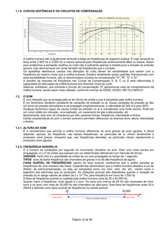 Página 12 de 56
1.1.8. CURVAS ISOFÔNICAS E OS CIRCUITOS DE COMPENSAÇÃO
A orelha humana não é igualmente sensível a todas as freqüências do espectro audível. É mais sensível na
faixa entre 2.000 Hz e 5.000 Hz e menos sensível para freqüências extremamente altas ou baixas. Assim
para avaliarmos a sensação auditiva ao ruído não é suficiente apenas à medida pura e simples da pressão
sonora, mas deve-se levar em conta também às freqüências que o compõe.
Os aparelhos eletrônicos usados nas aferições do ruído devem ter sensibilidade que variem com a
freqüência do mesmo modo que a orelha humana. Existem atualmente quatro padrões internacionais com
essa sensibilidade humana, são os denominados circuitos de compensação "A", "B", "C" e "D".
A escolha da resposta de freqüência nas Curvas de Compensação A, B, C ou D está relacionada à
capacidade de atenuação da orelha humana aos diversos níveis de ruído.
Sabe-se, entretanto, que somente o circuito de compensação "A" aproxima-se mais do comportamento da
orelha humana, sendo assim mais utilizado, conforme normas da OSHA, ACGIH, NR-15 e NHO-01.
1.2. O SOM
É uma vibração que se propaga pelo ar em forma de ondas e que é percebida pela orelha humana.
É um fenômeno vibratório resultante de variações da pressão no ar. Essas variações de pressão se dão
em torno da pressão atmosférica e se propagam longitudinalmente, à velocidade de 344 m/s para 20ºC.
Qualquer fenômeno capaz de causar ondas de pressão no ar é considerado uma fonte sonora. Pode ser
um corpo sólido em vibração, uma explosão, um vazamento de gás a alta pressão, etc.
Basicamente, todo som se caracteriza por três variáveis físicas: freqüência, intensidade e timbre.
Certas características do som o tornam audível e permitem diferenciar os diversos sons: altura, intensidade
e timbre.
1.2.1. ALTURA DO SOM
É a característica que permite a orelha humana, diferenciar os sons graves de sons agudos. A altura
depende, apenas, da freqüência; nas baixas freqüências, as partículas de ar vibram lentamente e
produzem sons graves, enquanto que, nas freqüências elevadas, as partículas vibram rapidamente e
produzem sons agudos.
1.2.2. FREQÜÊNCIA SONORA (f)
É a número de oscilações por segundo do movimento vibratório do som. Para uma onda sonora em
propagação, é o nº de ondas que passam por um determinado referencial num intervalo de tempo.
UNIDADE: hertz (Hz) é a quantidade de ondas de um som propagado no tempo de 1 segundo.
TIPOS: sons de baixa freqüência são chamados de graves e os de alta freqüência de agudo.
FAIXA AUDÍVEL DE FREQÜÊNCIAS: dentro da faixa audível, verificamos que a orelha percebe as
freqüências de uma maneira não linear. Experiências demonstram que a orelha humana obedece a Lei de
Weber, de estímulo/sensação, ou seja, as sensações como cor, som, odor, dor, etc., variam como o
logaritmo dos estímulos que as produzem. As vibrações sonoras são detectáveis quando a variação de
pressão do ar atinge valores de ordem de 2 x 10
-5
Pa, para freqüência em torno de 1.000 Hz.
A faixa de freqüência audível ou captada pela orelha humana varia de 20 a 20.000 Hz.
Quanto maior a freqüência, mais agudo é o som. Os sons com menos de 20 Hz são chamados de infra-
sons e os sons com mais de 20.000 Hz são chamados de ultra-sons. Esta faixa de freqüências entre 20 e
20kHz é definida como faixa audível de freqüências ou banda audível.
20 20.000
0
10
20
30
40
50
60
70
80
90
63 125 250 500 1 K 2 K 4 K 8 K
NíveisdeSomdB
Freqüências Hz
Faixa ou banda audível
Hz
Infra-sons Ultra-sons
 