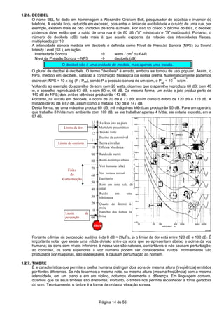 Página 14 de 56
1.2.6. DECIBEL
O nome BEL foi dado em homenagem a Alexandre Graham Bell, pesquisador de acústica e inventor do
telefone. A escala ficou reduzida em excesso, pois entre o limiar de audibilidade e o ruído de uma rua, por
exemplo, existem mais de oito unidades de sons audíveis. Por isso foi criado o décimo do BEL, o decibel:
podemos dizer então que o ruído de uma rua é de 80 dB ("d" minúsculo e "B" maiúsculo). Portanto, o
número de decibels (dB) nada mais é que aquele expoente da relação das intensidades físicas,
multiplicado por 10.
A intensidade sonora medida em decibels é definida como Nível de Pressão Sonora (NPS) ou Sound
Intesity Level (SIL), em inglês.
Intensidade Sonora watts / cm
2
ou BAR
Nível de Pressão Sonora – NPS decibels (dB)
O decibel não é uma unidade de medida, mas apenas uma escala.
O plural de decibel é decibels. O termo "decibeis" é errado, embora se tornou de uso popular. Assim, o
NPS, medido em decibels, satisfaz a construção fisiológica da nossa orelha. Matematicamente podemos
escrever: NPS = 10 x log (P / Pref), sendo P a pressão sonora de um som, e Pref
= 10
-16
w/cm
2
.
Voltando ao exemplo do aparelho de som com 20 watts, digamos que o aparelho reproduza 60 dB; com 40
w, o aparelho reproduzirá 63 dB, e com 80 w, 66 dB. Da mesma forma, um avião a jato produz perto de
140 dB de NPS; dois aviões idênticos produzirão 143 dB.
Portanto, na escala em decibels, o dobro de 70 dB é 73 dB, assim como o dobro de 120 dB é 123 dB. A
metade de 90 dB é 87 dB, assim como a metade 150 dB é 147 dB.
Desta forma, se uma máquina produz 60 dB, mil máquinas idênticas produzirão 90 dB. Para um operário
que trabalha 8 h/dia num ambiente com 100 dB, se ele trabalhar apenas 4 h/dia, ele estaria exposto, em a
97 dB.
Portanto o limiar de percepção auditiva é de 0 dB = 20µPa, já o limiar da dor está entre 120 dB e 130 dB. É
importante notar que existe uma nítida divisão entre os sons que se apresentam abaixo e acima da voz
humana; os sons com níveis inferiores à nossa voz são naturais, confortáveis e não causam perturbação;
ao contrário, os sons superiores à voz humana podem ser considerados ruídos, normalmente são
produzidos por máquinas, são indesejáveis, e causam perturbação ao homem.
1.2.7. TIMBRE
É a característica que permite a orelha humana distinguir dois sons de mesma altura (freqüência) emitidos
por fontes diferentes. Se nós tocarmos a mesma nota, na mesma altura (mesma freqüência) com a mesma
intensidade, em um piano e em um violino, notamos claramente a diferença. Em linguagem comum,
dizemos que os seus timbres são diferentes. Portanto, o timbre nos permite reconhecer a fonte geradora
do som. Tecnicamente, o timbre é a forma de onda da vibração sonora.
Faixa
de
Conversação
dB(A)
00
10
20
30
40
50
60
70
80
90
10
11
12
13
14
Barulho das folhas na
brisa
Ru
Quarto de dormir à
noite
Ruído em uma
biblioteca
Som em uma sala de
estar
Escritório
Voz humana normal
Voz humana (alta)
Ruído do tráfego urbano
Ruído do metrô
Oficina Mecânica
Serra circular
Buzina de automóvel
Trovão forte
Martelete pneumático
Avião a jato na pista
Limite do conforto
Limite da dor
Limite da
percepção
15
 