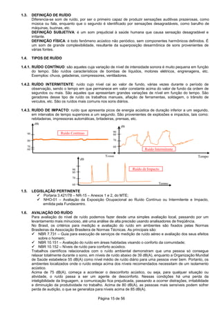 Página 15 de 56
1.3. DEFINIÇÃO DE RUÍDO
Diferencia-se som de ruído, por ser o primeiro capaz de produzir sensações auditivas prazerosas, como
música ou fala, enquanto que o segundo é identificado por sensações desagradáveis, como barulho de
máquinas, buzinas, etc.
DEFINIÇÃO SUBJETIVA: é um som prejudicial à saúde humana que causa sensação desagradável e
irritante.
DEFINIÇÃO FÍSICA: é todo fenômeno acústico não periódico, sem componentes harmônicos definidos. É
um som de grande complexibilidade, resultante da superposição desarmônica de sons provenientes de
várias fontes.
1.4. TIPOS DE RUÍDO
1.4.1. RUÍDO CONTÍNUO: são aqueles cuja variação de nível de intensidade sonora é muito pequena em função
do tempo. São ruídos característicos de bombas de líquidos, motores elétricos, engrenagens, etc.
Exemplos: chuva, geladeiras, compressores, ventiladores.
1.4.2. RUÍDO INTERMITENTE: ruído cujo nível cai ao valor de fundo, várias vezes durante o período de
observação, sendo o tempo em que permanece em valor constante acima do valor de fundo da ordem de
segundos ou mais. São aqueles que apresentam grandes variações de nível em função do tempo. São
geradores desse tipo de ruído os trabalhos manuais, afiação de ferramentas, soldagem, o trânsito de
veículos, etc. São os ruídos mais comuns nos sons diários.
1.4.3. RUÍDO DE IMPACTO: ruído que apresenta picos de energia acústica de duração inferior a um segundo,
em intervalos de tempo superiores a um segundo. São provenientes de explosões e impactos, tais como:
rebitadeiras, impressoras automáticas, britadeiras, prensas, etc.
1.5. LEGISLAÇÃO PERTINENTE
Portaria 3.421/78 – NR-15 – Anexos 1 e 2, do MTE;
NHO-01 – Avaliação da Exposição Ocupacional ao Ruído Contínuo ou Intermitente e Impacto,
emitida pela Fundacentro.
1.6. AVALIAÇÃO DO RUÍDO
Para avaliação do nível de ruído podemos fazer desde uma simples avaliação local, passando por um
levantamento mais minucioso, até uma análise de alta precisão usando analisadores de freqüência.
No Brasil, os critérios para medição e avaliação do ruído em ambientes são fixados pelas Normas
Brasileiras da Associação Brasileira de Normas Técnicas. As principais são:
NBR 7.731 – Guia para execução de serviços de medição de ruído aéreo e avaliação dos seus efeitos
sobre o homem;
NBR 10.151 – Avaliação do ruído em áreas habitadas visando o conforto da comunidade;
NBR 10.152 – Níveis de ruído para conforto acústico.
Trabalhos científicos relacionados com o ruído ambiental demonstram que uma pessoa só consegue
relaxar totalmente durante o sono, em níveis de ruído abaixo de 39 dB(A), enquanto a Organização Mundial
de Saúde estabelece 55 dB(A) como nível médio de ruído diário para uma pessoa viver bem. Portanto, os
ambientes localizados onde o ruído esteja acima dos níveis recomendados necessitam de um isolamento
acústico.
Acima de 75 dB(A), começa a acontecer o desconforto acústico, ou seja, para qualquer situação ou
atividade, o ruído passa a ser um agente de desconforto. Nessas condições há uma perda da
inteligibilidade da linguagem, a comunicação fica prejudicada, passando a ocorrer distrações, irritabilidade
e diminuição da produtividade no trabalho. Acima de 80 dB(A), as pessoas mais sensíveis podem sofrer
perda de audição, o que se generaliza para níveis acima de 85 dB(A).
80
90
dB
Ruído Contínuo
Temp
70
60
Tempo
Ruído Intermitente
80
90
dB
70
60
Ruído de Impacto
80
90
dB
Tempo
70
60
 