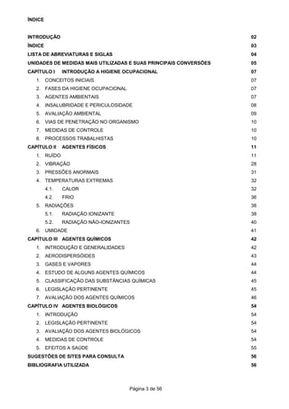 Página 3 de 56
ÍNDICE
INTRODUÇÃO 02
ÍNDICE 03
LISTA DE ABREVIATURAS E SIGLAS 04
UNIDADES DE MEDIDAS MAIS UTILIZADAS E SUAS PRINCIPAIS CONVERSÕES 05
CAPÍTULO I INTRODUÇÃO A HIGIENE OCUPACIONAL 07
1. CONCEITOS INICIAIS 07
2. FASES DA HIGIENE OCUPACIONAL 07
3. AGENTES AMBIENTAIS 07
4. INSALUBRIDADE E PERICULOSIDADE 08
5. AVALIAÇÃO AMBIENTAL 09
6. VIAS DE PENETRAÇÃO NO ORGANISMO 10
7. MEDIDAS DE CONTROLE 10
8. PROCESSOS TRABALHISTAS 10
CAPÍTULO II AGENTES FÍSICOS 11
1. RUÍDO 11
2. VIBRAÇÃO 28
3. PRESSÕES ANORMAIS 31
4. TEMPERATURAS EXTREMAS 32
4.1. CALOR 32
4.2. FRIO 36
5. RADIAÇÕES 38
5.1. RADIAÇÃO IONIZANTE 38
5.2. RADIAÇÃO NÃO-IONIZANTES 40
6. UMIDADE 41
CAPÍTULO III AGENTES QUÍMICOS 42
1. INTRODUÇÃO E GENERALIDADES 42
2. AERODISPERSÓIDES 43
3. GASES E VAPORES 44
4. ESTUDO DE ALGUNS AGENTES QUÍMICOS 44
5. CLASSIFICAÇÃO DAS SUBSTÂNCIAS QUÍMICAS 45
6. LEGISLAÇÃO PERTINENTE 45
7. AVALIAÇÃO DOS AGENTES QUÍMICOS 46
CAPÍTULO IV AGENTES BIOLÓGICOS 54
1. INTRODUÇÃO 54
2. LEGISLAÇÃO PERTINENTE 54
3. AVALIAÇÃO DOS AGENTES BIOLÓGICOS 54
4. MEDIDAS DE CONTROLE 54
5. EFEITOS A SAÚDE 55
SUGESTÕES DE SITES PARA CONSULTA 56
BIBLIOGRAFIA UTILIZADA 56
 