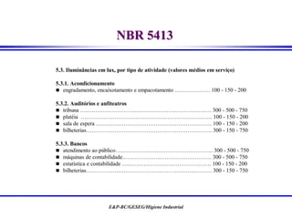 E&P-BC/GESEG/Higiene Industrial
NBR 5413
5.3. Iluminâncias em lux, por tipo de atividade (valores médios em serviço)
5.3.1. Acondicionamento
 engradamento, encaixotamento e empacotamento ………………. 100 - 150 - 200
5.3.2. Auditórios e anfiteatros
 tribuna ……………………………………………………………. 300 - 500 - 750
 platéia ……………………………………………………………. 100 - 150 - 200
 sala de espera .……………………………………………………. 100 - 150 - 200
 bilheterias…………………………………………………………. 300 - 150 - 750
5.3.3. Bancos
 atendimento ao público……………………………………………. 300 - 500 - 750
 máquinas de contabilidade..………………………………………. 300 - 500 - 750
 estatística e contabilidade …..……………………………………. 100 - 150 - 200
 bilheterias…………………………………………………………. 300 - 150 - 750
 