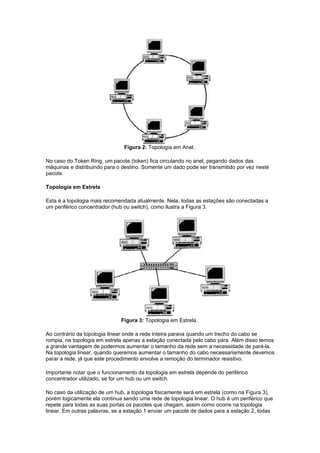 Figura 2: Topologia em Anel.

No caso do Token Ring, um pacote (token) fica circulando no anel, pegando dados das
máquinas e distribuindo para o destino. Somente um dado pode ser transmitido por vez neste
pacote.

Topologia em Estrela

Esta é a topologia mais recomendada atualmente. Nela, todas as estações são conectadas a
um periférico concentrador (hub ou switch), como ilustra a Figura 3.




                              Figura 3: Topologia em Estrela.

Ao contrário da topologia linear onde a rede inteira parava quando um trecho do cabo se
rompia, na topologia em estrela apenas a estação conectada pelo cabo pára. Além disso temos
a grande vantagem de podermos aumentar o tamanho da rede sem a necessidade de pará-la.
Na topologia linear, quando queremos aumentar o tamanho do cabo necessariamente devemos
parar a rede, já que este procedimento envolve a remoção do terminador resistivo.

Importante notar que o funcionamento da topologia em estrela depende do periférico
concentrador utilizado, se for um hub ou um switch.

No caso da utilização de um hub, a topologia fisicamente será em estrela (como na Figura 3),
porém logicamente ela continua sendo uma rede de topologia linear. O hub é um periférico que
repete para todas as suas portas os pacotes que chegam, assim como ocorre na topologia
linear. Em outras palavras, se a estação 1 enviar um pacote de dados para a estação 2, todas
 