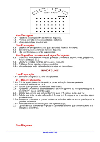 4 — Vantagens
4.1 — Possibilita a interação entre os membros do painel;
4.2 — Promove a divisão de responsabilidades e trabalhos;
4.3 — Integra painelistas e grande grupo.
   5 — Precauções
5.1 — Escolher um tema polêmico, para que a discussão não fique monótona;
5.2 — Selecionar cuidadosamente os membros do painel;
5.3 — Não permitir discussões entre os painelistas.
   6 — Sugestões para uso em Língua Portuguesa
6.1 — Gramática: aprofundar um conteúdo gramatical (substantivo, adjetivo, verbo, preposições,
       funções sintáticas, etc.);
6.2 — Literatura: períodos, literários, personagens, obras, etc.
6.3 — Análise de filmes, palestras, visitas, exposições;
6.4 — Interpretação de texto: várias abordagens sobre um mesmo texto.

                                 HUMOR CLINIC
   1 — Preparação
1.1 — Selecionar uma gravura ou uma cena projetada.
   2 — Desenvolvimento
2.1 — Solicitar a participação de 5 voluntários, para a realização de uma experiência;
2.2 — Numerar os elementos de 1 a 5;
2.3 — Solicitar que o grupo de voluntários se retire da sala;
2.4 — Apresentar um estímulo desencadeador da atividade (gravura ou cena projetada) para o
      elemento no 1 e para o grande grupo;
2.5 — Solicitar que entre na sala o elemento no 2 e que o no 1 explique a ele o que viu;
2.6 — Solicitar que entre na sala o elemento no 3 e que o no 2 explique a ele o que viu e assim
      sucessivamente;
2.7 — Apresentar, novamente, a gravura ou cena de estímulo a todos os alunos: grande grupo e
      grupo de voluntários;
2.8 — Promover uma discussão dialogada com o grande grupo;
2.9 — Oportunizar que os membros do grupo de voluntários relatem o que sentiram durante a re-
      alização da experiência.




   3 — Diagrama

                                   PEDAGOGIA - 26
 