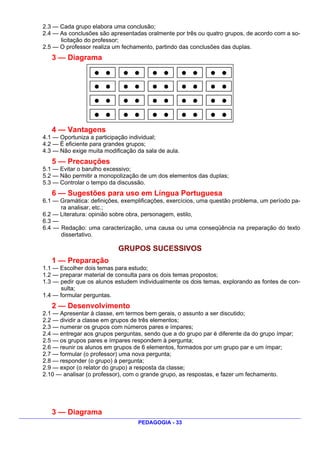 2.3 — Cada grupo elabora uma conclusão;
2.4 — As conclusões são apresentadas oralmente por três ou quatro grupos, de acordo com a so-
      licitação do professor;
2.5 — O professor realiza um fechamento, partindo das conclusões das duplas.
   3 — Diagrama




   4 — Vantagens
4.1 — Oportuniza a participação individual;
4.2 — É eficiente para grandes grupos;
4.3 — Não exige muita modificação da sala de aula.
   5 — Precauções
5.1 — Evitar o barulho excessivo;
5.2 — Não permitir a monopolização de um dos elementos das duplas;
5.3 — Controlar o tempo da discussão.
   6 — Sugestões para uso em Língua Portuguesa
6.1 — Gramática: definições, exemplificações, exercícios, uma questão problema, um período pa-
      ra analisar, etc.;
6.2 — Literatura: opinião sobre obra, personagem, estilo,
6.3 —
6.4 — Redação: uma caracterização, uma causa ou uma conseqüência na preparação do texto
      dissertativo.

                           GRUPOS SUCESSIVOS
   1 — Preparação
1.1 — Escolher dois temas para estudo;
1.2 — preparar material de consulta para os dois temas propostos;
1.3 — pedir que os alunos estudem individualmente os dois temas, explorando as fontes de con-
       sulta;
1.4 — formular perguntas.
   2 — Desenvolvimento
2.1 — Apresentar à classe, em termos bem gerais, o assunto a ser discutido;
2.2 — dividir a classe em grupos de três elementos;
2.3 — numerar os grupos com números pares e ímpares;
2.4 — entregar aos grupos perguntas, sendo que a do grupo par é diferente da do grupo ímpar;
2.5 — os grupos pares e ímpares respondem à pergunta;
2.6 — reunir os alunos em grupos de 6 elementos, formados por um grupo par e um ímpar;
2.7 — formular (o professor) uma nova pergunta;
2.8 — responder (o grupo) à pergunta;
2.9 — expor (o relator do grupo) a resposta da classe;
2.10 — analisar (o professor), com o grande grupo, as respostas, e fazer um fechamento.




   3 — Diagrama
                                   PEDAGOGIA - 33
 