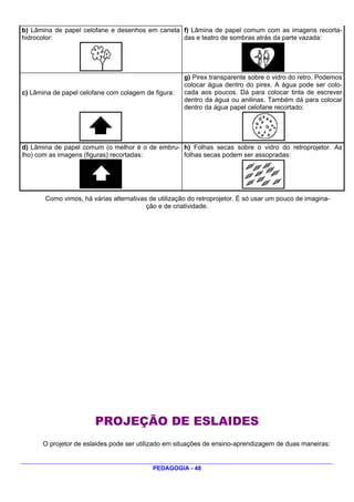 b) Lâmina de papel celofane e desenhos em caneta f) Lâmina de papel comum com as imagens recorta-
hidrocolor:                                      das e teatro de sombras atrás da parte vazada:




                                                      g) Pirex transparente sobre o vidro do retro. Podemos
                                                      colocar água dentro do pirex. A água pode ser colo-
c) Lâmina de papel celofane com colagem de figura:    cada aos poucos. Dá para colocar tinta de escrever
                                                      dentro da água ou anilinas. Também dá para colocar
                                                      dentro da água papel celofane recortado:




d) Lâmina de papel comum (o melhor é o de embru- h) Folhas secas sobre o vidro do retroprojetor. As
lho) com as imagens (figuras) recortadas:        folhas secas podem ser assopradas:




       Como vimos, há várias alternativas de utilização do retroprojetor. É só usar um pouco de imagina-
                                         ção e de criatividade.




                        PROJEÇÃO DE ESLAIDES
      O projetor de eslaides pode ser utilizado em situações de ensino-aprendizagem de duas maneiras:


                                           PEDAGOGIA - 48
 