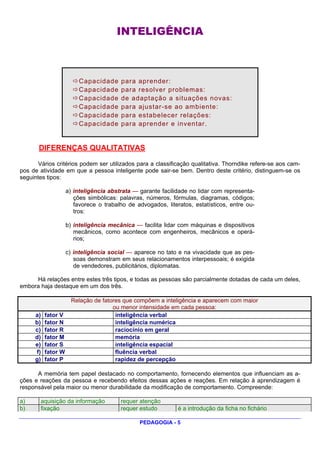 INTELIGÊNCIA



                         Capacidade     para aprender:
                         Capacidade     para resolver problemas:
                         Capacidade     de adaptação a situações novas:
                         Capacidade     para ajustar-se ao ambiente:
                         Capacidade     para estabelecer relações:
                         Capacidade     para aprender e inventar.


       DIFERENÇAS QUALITATIVAS

       Vários critérios podem ser utilizados para a classificação qualitativa. Thorndike refere-se aos cam-
pos de atividade em que a pessoa inteligente pode sair-se bem. Dentro deste critério, distinguem-se os
seguintes tipos:

                    a) inteligência abstrata — garante facilidade no lidar com representa-
                       ções simbólicas: palavras, números, fórmulas, diagramas, códigos;
                       favorece o trabalho de advogados, literatos, estatísticos, entre ou-
                       tros:

                    b) inteligência mecânica — facilita lidar com máquinas e dispositivos
                       mecânicos, como acontece com engenheiros, mecânicos e operá-
                       rios;

                    c) inteligência social — aparece no tato e na vivacidade que as pes-
                       soas demonstram em seus relacionamentos interpessoais; é exigida
                       de vendedores, publicitários, diplomatas.

     Há relações entre estes três tipos, e todas as pessoas são parcialmente dotadas de cada um deles,
embora haja destaque em um dos três.

                      Relação de fatores que compõem a inteligência e aparecem com maior
                                     ou menor intensidade em cada pessoa:
     a)   fator V                     inteligência verbal
     b)   fator N                     inteligência numérica
     c)   fator R                     raciocínio em geral
     d)   fator M                     memória
     e)   fator S                     inteligência espacial
     f)   fator W                     fluência verbal
     g)   fator P                     rapidez de percepção

      A memória tem papel destacado no comportamento, fornecendo elementos que influenciam as a-
ções e reações da pessoa e recebendo efeitos dessas ações e reações. Em relação à aprendizagem é
responsável pela maior ou menor durabilidade da modificação de comportamento. Compreende:

a)     aquisição da informação          requer atenção
b)     fixação                          requer estudo         é a introdução da ficha no fichário

                                               PEDAGOGIA - 5
 