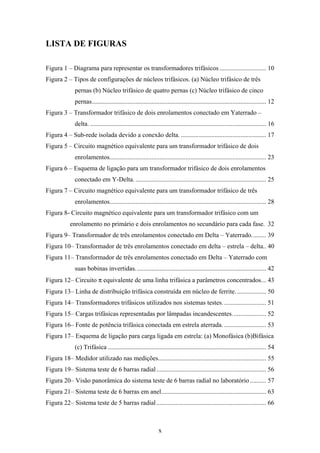x
LISTA DE FIGURAS
Figura 1 – Diagrama para representar os transformadores trifásicos............................. 10
Figura 2 – Tipos de configurações de núcleos trifásicos. (a) Núcleo trifásico de três
pernas (b) Núcleo trifásico de quatro pernas (c) Núcleo trifásico de cinco
pernas............................................................................................................ 12
Figura 3 – Transformador trifásico de dois enrolamentos conectado em Yaterrado –
delta. ............................................................................................................. 16
Figura 4 – Sub-rede isolada devido a conexão delta. ..................................................... 17
Figura 5 – Circuito magnético equivalente para um transformador trifásico de dois
enrolamentos................................................................................................. 23
Figura 6 – Esquema de ligação para um transformador trifásico de dois enrolamentos
conectado em Y-Delta. ................................................................................. 25
Figura 7 – Circuito magnético equivalente para um transformador trifásico de três
enrolamentos................................................................................................. 28
Figura 8- Circuito magnético equivalente para um transformador trifásico com um
enrolamento no primário e dois enrolamentos no secundário para cada fase. 32
Figura 9– Transformador de três enrolamentos conectado em Delta – Yaterrado......... 39
Figura 10– Transformador de três enrolamentos conectado em delta – estrela – delta.. 40
Figura 11– Transformador de três enrolamentos conectado em Delta – Yaterrado com
suas bobinas invertidas................................................................................. 42
Figura 12– Circuito π equivalente de uma linha trifásica a parâmetros concentrados... 43
Figura 13– Linha de distribuição trifásica construída em núcleo de ferrite................... 50
Figura 14– Transformadores trifásicos utilizados nos sistemas testes. .......................... 51
Figura 15– Cargas trifásicas representadas por lâmpadas incandescentes..................... 52
Figura 16– Fonte de potência trifásica conectada em estrela aterrada. .......................... 53
Figura 17– Esquema de ligação para carga ligada em estrela: (a) Monofásica (b)Bifásica
(c) Trifásica .................................................................................................. 54
Figura 18– Medidor utilizado nas medições................................................................... 55
Figura 19– Sistema teste de 6 barras radial.................................................................... 56
Figura 20– Visão panorâmica do sistema teste de 6 barras radial no laboratório .......... 57
Figura 21– Sistema teste de 6 barras em anel................................................................. 63
Figura 22– Sistema teste de 5 barras radial.................................................................... 66
 