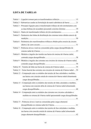 xii
LISTA DE TABELAS
Tabela 1 – Ligações comuns para os transformadores trifásicos ................................... 15
Tabela 2 - Submatrizes usadas na formulação da matriz admitância de barras ............. 21
Tabela 3 – Principais ligações para o transformador trifásico de três enrolamentos com
as duas bobinas do secundário possuindo conexões distintas ...................... 39
Tabela 4 – Dados do transformador trifásico de três enrolamentos ............................... 44
Tabela 5 – Parâmetros das linhas de distribuição dos sistemas testes obtidos através de
medições....................................................................................................... 50
Tabela 6 – Parâmetros dos transformadores trifásicos obtidos pelos ensaios de circuito
aberto e de curto-circuito.............................................................................. 51
Tabela 7 – Potências ativas e reativas consumidas pelas cargas desequilibradas do
sistema radial de 6 barras ............................................................................. 57
Tabela 8 – Módulos e ângulos das tensões nas barras do sistema de 6 barras radial,
contendo cargas desequilibradas .................................................................. 58
Tabela 9 – Módulos e ângulos das correntes nos circuitos do sistema de 6 barras radial,
contendo cargas desequilibradas .................................................................. 58
Tabela 10 – Tensões de linha nas barras do sistema de 6 barras radial.......................... 59
Tabela 11 – Soma fasorial das correntes nos circuitos do sistema de 6 barras radial .... 59
Tabela 12 – Comparação entre os módulos das tensões de fase calculados e medidos,
nas barras com conexão estrela do sistema de 6 barras radial alimentando
cargas desequilibradas............................................................................... 60
Tabela 13 – Comparação entre os módulos das tensões de linha calculados e medidos,
nas barras com conexão delta do sistema de 6 barras radial alimentando
cargas desequilibradas............................................................................... 60
Tabela 14 – Comparação entre os módulos das correntes nos circuitos calculados e
medidos no sistema de 6 barras radial apresentando cargas desequilibradas
................................................................................................................... 61
Tabela 15 – Potências ativas e reativas consumidas pelas cargas altamente
desequilibradas no sistema radial de 6 barras............................................... 61
Tabela 16 – Comparação entre os módulos das tensões de fase calculadas e medidas,
nas barras com conexão estrela do sistema de 6 barras radial alimentando
cargas altamente desequilibradas.................................................................. 62
 
