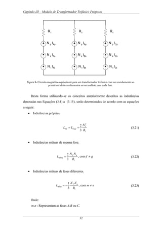 Capítulo III – Modelo de Transformador Trifásico Proposto
32
R1 R1R1
N p IAp N p ICpN p IBp
N s IAs N s ICsN s IBs
N t ICtN t IBtN t IAt
Figura 8- Circuito magnético equivalente para um transformador trifásico com um enrolamento no
primário e dois enrolamentos no secundário para cada fase.
Desta forma utilizando-se os conceitos anteriormente descritos as indutâncias
denotadas nas Equações (3.4) a (3.15), serão determinadas de acordo com as equações
a seguir:
• Indutâncias próprias.
2
1
2
3
f
mf d mf
N
L L
R
= + (3.21)
• Indutâncias mútuas de mesma fase.
1
2
, com
3
f g
mfmg
N N
L f g
R
= ≠ (3.22)
• Indutâncias mútuas de fases diferentes.
1
1
, com
3
f g
mfng
N N
L m n
R
= − ≠ (3.23)
Onde:
,m n : Representam as fases A,B ou C.
 
