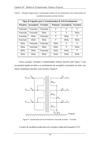 Capítulo III – Modelo de Transformador Trifásico Proposto
39
Tabela 3 – Principais ligações para o transformador trifásico de três enrolamentos com as duas bobinas do
secundário possuindo conexões distintas
Tipos de Ligações para o Transformador de Três Enrolamentos
Primário Secundário Terciário Primário Secundário Terciário
Yaterrado Yaterrado Yaterrado Y Y Y
Yaterrado Yaterrado Delta Y Y Delta
Yaterrado Delta Yaterrado Y Delta Y
Yaterrado Delta Delta Y Delta Delta
Delta Yaterrado Yaterrado Delta Y Y
Delta Yaterrado Delta Delta Y Delta
Delta Delta Yaterrado Delta Delta Y
Delta Delta Delta Delta Delta Delta
Como exemplo, considere o transformador trifásico descrito pela Figura 7 com
seu primário ligado em delta e os enrolamentos do secundário conectados em série e em
estrela solidamente aterrado, como mostra a Figura 9.
VAp
VBp
VCp
IAp
IBp
ICp
VAs
VBs
VCs
IAs
IBs
ICs
VNs
Zns Ins
VAst
VBst
VCst
T (terra)
Figura 9– Transformador de três enrolamentos conectado em Delta – Yaterrado.
A matriz de incidência nodal para este exemplo é dada pela Equação (3.37).
 