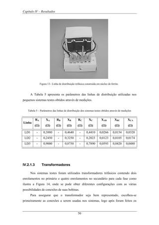 Capítulo IV – Resultados
50
Figura 13– Linha de distribuição trifásica construída em núcleo de ferrite.
A Tabela 5 apresenta os parâmetros das linhas de distribuição utilizadas nos
pequenos sistemas testes obtidos através de medições.
Tabela 5 – Parâmetros das linhas de distribuição dos sistemas testes obtidos através de medições
Linha
RA
(Ω)
XA
(Ω)
RB
(Ω)
XB
(Ω)
RC
(Ω)
XC
(Ω)
XAB
(Ω)
XBC
(Ω)
XCA
(Ω)
LD1 - 0,3880 - 0,4640 - 0,4410 0,0266 0,0154 0,0320
LD2 - 0,2450 - 0,3250 - 0,2023 0,0123 0,0105 0,0174
LD3 - 0,9000 - 0,8750 - 0,7890 0,0593 0,0420 0,0480
IV.2.1.3 Transformadores
Nos sistemas testes foram utilizados transformadores trifásicos contendo dois
enrolamentos no primário e quatro enrolamentos no secundário para cada fase como
ilustra a Figura 14, onde se pode obter diferentes configurações com as várias
possibilidades de conexões de suas bobinas.
Para assegurar que o transformador seja bem representado, escolheu-se
primeiramente as conexões a serem usadas nos sistemas, logo após foram feitos os
 