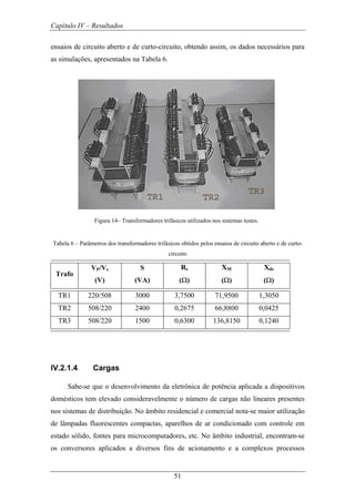 Capítulo IV – Resultados
51
ensaios de circuito aberto e de curto-circuito, obtendo assim, os dados necessários para
as simulações, apresentados na Tabela 6.
Figura 14– Transformadores trifásicos utilizados nos sistemas testes.
Tabela 6 – Parâmetros dos transformadores trifásicos obtidos pelos ensaios de circuito aberto e de curto-
circuito
Trafo
VP/Vs
(V)
S
(VA)
Rs
(Ω)
XM
(Ω)
Xds
(Ω)
TR1 220/508 3000 3,7500 71,9500 1,3050
TR2 508/220 2400 0,2675 66,8800 0,0425
TR3 508/220 1500 0,6300 136,8150 0,1240
IV.2.1.4 Cargas
Sabe-se que o desenvolvimento da eletrônica de potência aplicada a dispositivos
domésticos tem elevado consideravelmente o número de cargas não lineares presentes
nos sistemas de distribuição. No âmbito residencial e comercial nota-se maior utilização
de lâmpadas fluorescentes compactas, aparelhos de ar condicionado com controle em
estado sólido, fontes para microcomputadores, etc. No âmbito industrial, encontram-se
os conversores aplicados a diversos fins de acionamento e a complexos processos
 