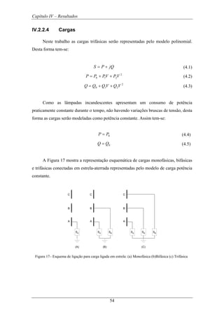 Capítulo IV – Resultados
54
IV.2.2.4 Cargas
Neste trabalho as cargas trifásicas serão representadas pelo modelo polinomial.
Desta forma tem-se:
jQPS += (4.1)
2
210 VPVPPP ++= (4.2)
2
210 VQVQQQ ++= (4.3)
Como as lâmpadas incandescentes apresentam um consumo de potência
praticamente constante durante o tempo, não havendo variações bruscas de tensão, desta
forma as cargas serão modeladas como potência constante. Assim tem-se:
0PP = (4.4)
0QQ = (4.5)
A Figura 17 mostra a representação esquemática de cargas monofásicas, bifásicas
e trifásicas conectadas em estrela-aterrada representadas pelo modelo de carga potência
constante.
C
B
A
C
B
A
SBSASA
C
B
A
SBSA SB
(A) (B) (C)
Figura 17– Esquema de ligação para carga ligada em estrela: (a) Monofásica (b)Bifásica (c) Trifásica
 