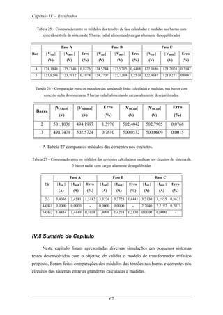Capítulo IV – Resultados
67
Tabela 25 – Comparação entre os módulos das tensões de fase calculadas e medidas nas barras com
conexão estrela do sistema de 5 barras radial alimentando cargas altamente desequilibradas
Fase A Fase B Fase C
Bar | Vcal |
(V)
| Vmed |
(V)
Erro
(%)
| Vcal |
(V)
| Vmed |
(V)
Erro
(%)
| Vcal |
(V)
| Vmed |
(V)
Erro
(%)
4 124,1846 125,2146 0,8226 124,5244 123,9705 0,4468 122,0686 121,2024 0,7147
5 123,9246 123,7912 0,1078 124,2707 122,7269 1,2579 122,4647 121,6271 0,6887
Tabela 26 – Comparação entre os módulos das tensões de linha calculadas e medidas, nas barras com
conexão delta do sistema de 5 barras radial alimentando cargas altamente desequilibradas.
Barra
|VABcal|
(V)
|VABmed|
(V)
Erro
(%)
|VBCcal|
(V)
|VBCcal|
(V)
Erro
(%)
2 501,1036 494,1997 1,3970 502,4042 502,7905 0,0768
3 498,7479 502,5724 0,7610 500,0532 500,0609 0,0015
A Tabela 27 compara os módulos das correntes nos circuitos.
Tabela 27 – Comparação entre os módulos das correntes calculadas e medidas nos circuitos do sistema de
5 barras radial com cargas altamente desequilibradas
Fase A Fase B Fase C
Cir | Ical |
(A)
| Imed |
(A)
Erro
(%)
| Ical |
(A)
| Imed |
(A)
Erro
(%)
| Ical |
(A)
| Imed |
(A)
Erro
(%)
2-3 3,4056 3,4581 1,5182 3,3236 3,3723 1,4441 3,2130 3,1855 0,8633
4-CG1 0,0000 0,0000 - 0,0000 0,0000 - 2,2040 2,2197 0,7073
5-CG2 1.4434 1,4449 0,1038 1,4098 1,4274 1,2330 0,0000 0,0000 -
IV.8 Sumário do Capítulo
Neste capítulo foram apresentadas diversas simulações em pequenos sistemas
testes desenvolvidos com o objetivo de validar o modelo de transformador trifásico
proposto. Foram feitas comparações dos módulos das tensões nas barras e correntes nos
circuitos dos sistemas entre as grandezas calculadas e medidas.
 