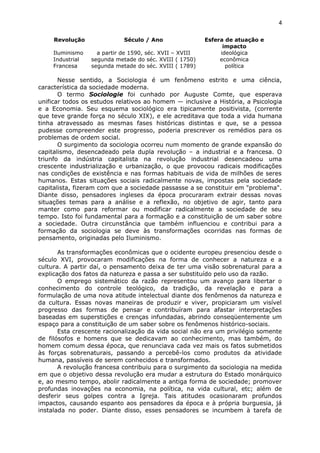 Revolução Século / Ano Esfera de atuação e
impacto
Iluminismo a partir de 1590, séc. XVII – XVIII ideológica
Industrial segunda metade do séc. XVIII ( 1750) econômica
Francesa segunda metade do séc. XVIII ( 1789) política
Nesse sentido, a Sociologia é um fenômeno estrito e uma ciência,
característica da sociedade moderna.
O termo Sociologie foi cunhado por Auguste Comte, que esperava
unificar todos os estudos relativos ao homem — inclusive a História, a Psicologia
e a Economia. Seu esquema sociológico era tipicamente positivista, (corrente
que teve grande força no século XIX), e ele acreditava que toda a vida humana
tinha atravessado as mesmas fases históricas distintas e que, se a pessoa
pudesse compreender este progresso, poderia prescrever os remédios para os
problemas de ordem social.
O surgimento da sociologia ocorreu num momento de grande expansão do
capitalismo, desencadeado pela dupla revolução – a industrial e a francesa. O
triunfo da indústria capitalista na revolução industrial desencadeou uma
crescente industrialização e urbanização, o que provocou radicais modificações
nas condições de existência e nas formas habituais de vida de milhões de seres
humanos. Estas situações sociais radicalmente novas, impostas pela sociedade
capitalista, fizeram com que a sociedade passasse a se constituir em "problema".
Diante disso, pensadores ingleses da época procuraram extrair dessas novas
situações temas para a análise e a reflexão, no objetivo de agir, tanto para
manter como para reformar ou modificar radicalmente a sociedade de seu
tempo. Isto foi fundamental para a formação e a constituição de um saber sobre
a sociedade. Outra circunstância que também influenciou e contribui para a
formação da sociologia se deve às transformações ocorridas nas formas de
pensamento, originadas pelo Iluminismo.
As transformações econômicas que o ocidente europeu presenciou desde o
século XVI, provocaram modificações na forma de conhecer a natureza e a
cultura. A partir daí, o pensamento deixa de ter uma visão sobrenatural para a
explicação dos fatos da natureza e passa a ser substituído pelo uso da razão.
O emprego sistemático da razão representou um avanço para libertar o
conhecimento do controle teológico, da tradição, da revelação e para a
formulação de uma nova atitude intelectual diante dos fenômenos da natureza e
da cultura. Essas novas maneiras de produzir e viver, propiciaram um visível
progresso das formas de pensar e contribuíram para afastar interpretações
baseadas em superstições e crenças infundadas, abrindo conseqüentemente um
espaço para a constituição de um saber sobre os fenômenos histórico-sociais.
Esta crescente racionalização da vida social não era um privilégio somente
de filósofos e homens que se dedicavam ao conhecimento, mas também, do
homem comum dessa época, que renunciava cada vez mais os fatos submetidos
às forças sobrenaturais, passando a percebê-los como produtos da atividade
humana, passíveis de serem conhecidos e transformados.
A revolução francesa contribuiu para o surgimento da sociologia na medida
em que o objetivo dessa revolução era mudar a estrutura do Estado monárquico
e, ao mesmo tempo, abolir radicalmente a antiga forma de sociedade; promover
profundas inovações na economia, na política, na vida cultural, etc; além de
desferir seus golpes contra a Igreja. Tais atitudes ocasionaram profundos
impactos, causando espanto aos pensadores da época e à própria burguesia, já
instalada no poder. Diante disso, esses pensadores se incumbem à tarefa de
4
 