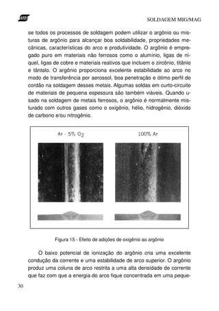 SOLDAGEM MIG/MAG
se todos os processos de soldagem podem utilizar o argônio ou misturas de argônio para alcançar boa soldabilidade, propriedades mecânicas, características do arco e produtividade. O argônio é empregado puro em materiais não ferrosos como o alumínio, ligas de níquel, ligas de cobre e materiais reativos que incluem o zircônio, titânio
e tântalo. O argônio proporciona excelente estabilidade ao arco no
modo de transferência por aerossol, boa penetração e ótimo perfil do
cordão na soldagem desses metais. Algumas soldas em curto-circuito
de materiais de pequena espessura são também viáveis. Quando usado na soldagem de metais ferrosos, o argônio é normalmente misturado com outros gases como o oxigênio, hélio, hidrogênio, dióxido
de carbono e/ou nitrogênio.

Figura 15 - Efeito de adições de oxigênio ao argônio

O baixo potencial de ionização do argônio cria uma excelente
condução da corrente e uma estabilidade de arco superior. O argônio
produz uma coluna de arco restrita a uma alta densidade de corrente
que faz com que a energia do arco fique concentrada em uma peque30

 