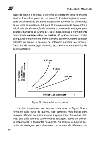 SOLDAGEM MIG/MAG
tação do arame é alterada, a corrente de soldagem varia no mesmo
sentido. Em outras palavras, um aumento (ou diminuição) na velocidade de alimentação do arame causará um aumento (ou diminuição)
da corrente de soldagem. A Figura 21 mostra a relação típica entre a
velocidade de alimentação do arame e a corrente de soldagem para
diversos diâmetros do arame ER70S-3. Essa relação é normalmente
denominada característica de queima. O gráfico também mostra
que quando o diâmetro do arame aumenta (ou diminui) para qualquer
diâmetro de arame, a corrente de soldagem aumenta (ou diminui).
Cada tipo de arame (aço, alumínio, etc.) tem uma característica de
queima diferente.

Figura 21 - Características de queima

Um fato importante que deve ser observado na Figura 21 é a
forma de cada curva de queima. Sob correntes mais baixas para
qualquer diâmetro de arame a curva é quase linear. Em outras palavras, para cada aumento da corrente de soldagem, ocorre um aumento proporcional (e constante) na queima. No entanto, a maiores correntes de soldagem, particularmente com arames de diâmetros pe66

 
