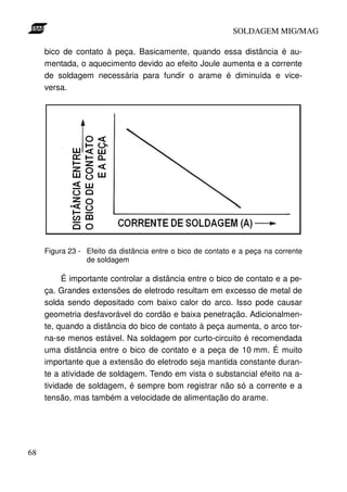 SOLDAGEM MIG/MAG
bico de contato à peça. Basicamente, quando essa distância é aumentada, o aquecimento devido ao efeito Joule aumenta e a corrente
de soldagem necessária para fundir o arame é diminuída e viceversa.

Figura 23 - Efeito da distância entre o bico de contato e a peça na corrente
de soldagem

É importante controlar a distância entre o bico de contato e a peça. Grandes extensões de eletrodo resultam em excesso de metal de
solda sendo depositado com baixo calor do arco. Isso pode causar
geometria desfavorável do cordão e baixa penetração. Adicionalmente, quando a distância do bico de contato à peça aumenta, o arco torna-se menos estável. Na soldagem por curto-circuito é recomendada
uma distância entre o bico de contato e a peça de 10 mm. É muito
importante que a extensão do eletrodo seja mantida constante durante a atividade de soldagem. Tendo em vista o substancial efeito na atividade de soldagem, é sempre bom registrar não só a corrente e a
tensão, mas também a velocidade de alimentação do arame.

68

 