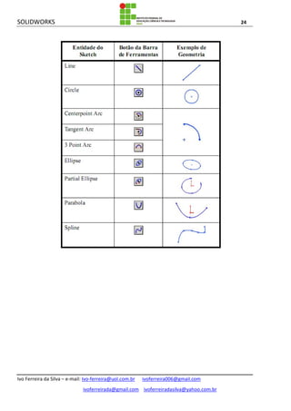 SOLIDWORKS 24
Ivo Ferreira da Silva – e-mail: Ivo-ferreira@uol.com.br ivoferreira006@gmail.com
ivoferreirada@gmail.com ivoferreiradasilva@yahoo.com.br
 