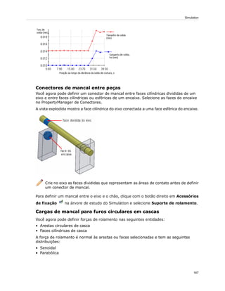 Conectores de mancal entre peças
Você agora pode definir um conector de mancal entre faces cilíndricas divididas de um
eixo e entre faces cilíndricas ou esféricas de um encaixe. Selecione as faces do encaixe
no PropertyManager de Conectores.
A vista explodida mostra a face cilíndrica do eixo conectada a uma face esférica do encaixe.
Crie no eixo as faces divididas que representam as áreas de contato antes de definir
um conector de mancal.
Para definir um mancal entre o eixo e o chão, clique com o botão direito em Acessórios
de fixação na árvore de estudo do Simulation e selecione Suporte de rolamento.
Cargas de mancal para furos circulares em cascas
Você agora pode definir forças de rolamento nas seguintes entidades:
• Arestas circulares de casca
• Faces cilíndricas de casca
A força de rolamento é normal às arestas ou faces selecionadas e tem as seguintes
distribuições:
• Senoidal
• Parabólica
167
Simulation
 