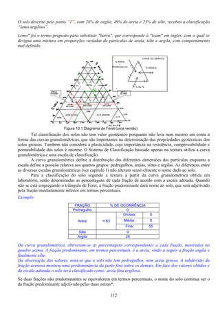 112
O solo descrito pelo ponto “T”, com 28% de argila, 49% de areia e 23% de silte, recebeu a classificação
“lemo argiloso”.
Lemo" foi o termo proposto para substituir "barro", que corresponde à "loam" em inglês, com o qual se
designa uma mistura em proporções variadas de partículas de areia, silte e argila, com comportamento
mal definido.
Tal classificação dos solos não tem valor geotécnico porquanto não leva nem mesmo em conta a
forma das curvas granulométricas, que são importantes na determinação das propriedades geotécnicas dos
solos grossos. Também não considera a plasticidade, cuja importância na resistência, compressibilidade e
permeabilidade dos solos é enorme. O Sistema de Classificação baseado apenas na textura utiliza a curva
granulométrica e uma escala de classificação.
A curva granulométrica define a distribuição das diferentes dimensões das partículas enquanto a
escala define a posição relativa aos quatros grupos: pedregulhos, areias, siltes e argilas. As diferenças entre
as diversas escalas granulométricas (ver capítulo 1) não alteram sensivelmente o nome dado ao solo.
Para a classificação do solo segundo a textura a partir da curva granulométrica obtida em
laboratório, serão determinadas as percentagens de cada fração de acordo com a escala adotada. Quando
não se está empregando o triângulo de Feret, a fração predominante dará nome ao solo, que será adjetivado
pela fração imediatamente inferior em termos percentuais.
Exemplo:
FRAÇÃO % DE OCORRÊNCIA
Pedregulho 0
Grossa: 0
Média: 8Areia ≈ 63
Fina: 55
Silte 9
Argila 28
Da curva granulométrica, obtiveram-se as porcentagens correspondentes a cada fração, mostradas no
quadro acima. A fração predominante, em termos percentuais, é a areia, vindo a seguir a fração argila e
finalmente silte.
Da observação dos valores, nota-se que o solo não tem pedregulhos, nem areia grossa. A subdivisão da
fração arenosa mostrou uma predominância da parte fina sobre os demais. Em face dos valores obtidos e
da escala adotada o solo será classificado como: areia fina argilosa.
Se duas frações não predominantes se equivalerem em termos percentuais, o nome do solo continua ser o
da fração predominante adjetivado pelas duas outras*.
T
Figura 10.1:Diagrama de Feret (uma versão)
S
CHAVE DO GRÁFICO
% ARGILA
% AREIA
+
PEDREGULHO
% SILTE
 