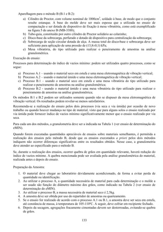 133
Aparelhagem para o método B (B.1 e B.2):
a) Cilindro de Proctor, com volume nominal de 1000cm3
, soldado à base, de modo que o conjunto
resulte estanque. A base do molde deve ser mais espessa que a utilizada no ensaio de
compactação e ser dotada de dispositivo de fixação à mesa vibratória, como está exemplificado
na figura 5 do anexo B (MB-3388);
b) Tubo-guia, constituído por outro cilindro de Proctor solidário ao colarinho;
c) Disco-base da sobrecarga, perfurado e dotado de dispositivo para centralização da sobrecarga;
d) Sobrecarga de seção circular dotada de alça. A massa total do disco-base e sobrecarga deve ser
suficiente para aplicação de uma pressão de (13,8±0,1) kPa;
e) Mesa vibratória, do tipo utilizado para realizar o peneiramento de amostras na análise
granulométrica.
Execução do ensaio:
Processos para determinação do índice de vazios mínimo: podem ser utilizados quatro processos, como se
segue:
a) Processo A.1 – usando o material seco em estufa e uma mesa eletromagnética de vibração vertical;
b) Processo A.2 – usando o material úmido e uma mesa eletromagnética de vibração vertical;
c) Processo B.1 – usando o material seco em estufa e uma mesa vibratória do tipo utilizado para
realizar o peneiramento de amostras na análise granulométrica;
d) Processo B.2 - usando o material úmido e uma mesa vibratória do tipo utilizado para realizar o
peneiramento de amostras na análise granulométrica;
Os métodos B.1 e B.2 podem ser utilizados somente quando não se dispuser da mesa eletromagnética de
vibração vertical. Os resultados podem revelar-se menos satisfatórios.
Recomenda-se a realização do ensaio pelos dois processos (via seca e via úmida) por ocasião de novo
trabalho ou quando houver mudança no tipo de material, visto que para alguns solos o ensaio realizado por
via úmida pode fornecer índice de vazios mínimo significativamente menor que o ensaio realizado por via
seca.
Para cada um dos métodos, a granulometria deve ser a indicada na Tabela 1 (ver ensaio de determinação do
eMIN).
Quando forem executadas quantidades apreciáveis de ensaios sobre materiais semelhantes, é permitida a
realização dos ensaios pelo método B, desde que os ensaios executados a priori pelos dois métodos
indiquem não ocorrer diferenças significativas entre os resultados obtidos. Nesse caso, a granulometria
deve atender ao especificado para o método B.
Se, durante a realização dos ensaios, ocorrer quebra de grãos em quantidade relevante, haverá redução do
índice de vazios mínimo. A quebra mencionada pode ser avaliada pela análise granulométrica do material,
realizada antes e depois do ensaio.
Preparação da Amostra:
1. O material deve chegar ao laboratório devidamente acondicionado, de forma a evitar perda de
quantidade ou identificação.
2. Ao utilizar o processo A, a quantidade necessária de material para cada determinação e o molde a
ser usado são função do diâmetro máximo dos grãos, como indicado na Tabela 2 (ver ensaio de
determinação do eMIN).
3. Ao utilizar o processo B, a massa necessária de material seco é 2,5kg.
4. A amostra deve ser obtida por uso do repartidor de amostras ou quarteamento.
5. Se o ensaio for realizado de acordo com o processo A.1 ou B.1, a amostra deve ser seca em estufa,
até constância de massa, à temperatura de 105-110ºC. A seguir, deve esfriar em recipiente fechado.
6. Depois da secagem, agregações fracamente cimentadas devem ser destorroadas, evitando-se quebra
de grãos.
 