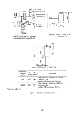 142
120,7
76,2
50,8
b) ALÇA PARA COLOCAÇÃO
DO DISCO BASE
A
B
25,4
12,7
9,5
25,4
a) DISPOSITIVO DE FIXAÇÃO
DO TUBO-GUIA AO MOLDE
TUBO-GUIA
ARRUELA DE
BORRACHA
MOLDE
CILÍNDRICO
c) SUPORTE DO DEFLETÔMETRO
manho do
molde
(cm3
)
A
(mm)
B
(mm)
Tubo-guia
2830 12,7 34,9
Tubo de aço – Ф interno = 152 mm
Espessura de
parede=9,5mm;compr=200 mm
14200 15,9 38,1
Tubo de aço – Ф interno = 280 mm
Espessura de
parede=9,5mm;compr=200mm
Tolerância ± 0,4mm
Figura 3 - Detalhes dos componentes
 