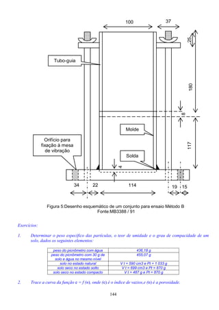 144
Exercícios:
1. Determinar o peso específico das partículas, o teor de umidade e o grau de compacidade de um
solo, dados os seguintes elementos:
peso do picnômetro com água 436,18 g
peso do picnômetro com 30 g de
solo e água no mesmo nível
455,07 g
solo no estado natural V t = 590 cm3 e Pt = 1 033 g
solo seco no estado solto V t = 699 cm3 e Pt = 870 g
solo seco no estado compacto V t = 487 g e Pt = 870 g
2. Trace a curva da função e = f (n), onde (e) é o índice de vazios,e (n) é a porosidade.
37100
25
8
117
11434 22
4
Solda
Molde
Orifício para
fixação à mesa
de vibração
19 15
Tubo-guia
180
Figura 5:Desenho esquemático de um conjunto para ensaio Método B
Fonte:MB3388 / 91
 
