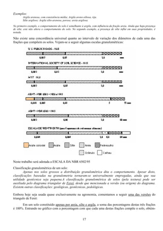 17
Exemplos:
Argila arenosa, com consistência média; Argila areno-siltosa, rija.
Silte argiloso; Argila silto-arenosa, porosa; areia argilosa.
No primeiro exemplo, o comportamento do solo é semelhante à argila, com influência da fração areia. Ainda que haja presença
de silte, este não altera o comportamento do solo. No segundo exemplo, a presença de silte influi em suas propriedades, é
notada.
Não existe uma concordância universal quanto ao intervalo de variação dos diâmetros de cada uma das
frações que compõem os solos. Vejam-se a seguir algumas escalas granulométricas:
Neste trabalho será adotada a ESCALA DA NBR 6502/95
Classificação granulométrica de um solo:
Apenas nos solos grossos a distribuição granulométrica dita o comportamento. Apesar disto,
classificações baseadas na granulometria tornaram-se universalmente empregadas, ainda que sua
utilidade geotécnica seja pequena.A classificação granulométrica de solos (pela textura) pode ser
auxiliada pelo diagrama triangular de Feret, desde que mencionada a versão (ou origem) do diagrama.
Existem outras classificações: geológicas, geotécnicas, pedológicas.
Embora hoje seja usada quase exclusivamente na agronomia, comentamos a seguir uma das versões do
triangulo de Feret:
Em um solo constituído apenas por areia, silte e argila, a soma das porcentagens destas três frações
é 100%. Entrando no gráfico com a porcentagem com que cada uma destas frações compõe o solo, obtém-
 