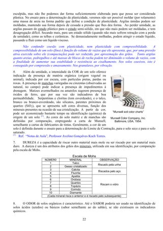 22
“Munsell soil color charts”
Munsell Color Company, Inc.
Baltimore, USA, 1954.
esculpida, mas não lhe podemos dar forma suficientemente elaborada para que possa ser considerada
plástica. No ensaio para a determinação da plasticidade, veremos não ser possível moldar (por rolamento)
uma massa de areia na forma padrão que define a condição de plasticidade. Argilas úmidas podem ser
moldadas, mantendo sua forma depois de cessada a pressão que lhes deu forma. Ao perder umidade, as
argilas passam do estado plástico para o estado semi-sólido, em que não mais podem ser moldadas, e tem
desagregação difícil. Secando mais, para um estado sólido (quando não mais sofrem retração com a perda
de umidade), como as telhas e cerâmicas. Se demasiadamente molhadas, podem atingir o estado líquido,
passando a fluir como um líquido viscoso.
Não confundir coesão com plasticidade, nem plasticidade com compressibilidade. A
compressibilidade de um solo (fino) é função do volume de vazios que ele apresenta, que, por uma pressão
ativa exercida sobre ele (compactação) pode ser reduzido, por aproximação dos grãos. Tanto argilas
quanto areias, pedregulhos e até massas de blocos de rocha podem ter diminuído o volume de vazios, com
a finalidade de aumentar sua estabilidade e resistência ao cisalhamento. Nos solos coesivos, isto é
conseguido por compressão e amassamento. Nos granulares, por vibração.
6. Além da umidade, a intensidade da COR de um solo oferece
indicação da presença de matéria orgânica (origem vegetal ou
animal), indicada por cor escura, com partículas pretas, pardas ou
roxas. A presença de manchas variegadas ou cinzentas (observadas ao
natural, no campo) pode indicar a presença de impedimentos à
drenagem. Matizes avermelhados ou amarelos sugerem presença de
óxidos de ferro, que por sua vez são indicadores de boa
permeabilidade. Serpentinas e cloritas (tom esverdeado), e o talco,
branco ou branco-esverdeado, são silicatos, parentes próximos do
quartzo (SiO2), que se apresenta sob cores diversas, função dos
minerais presentes na ocasião de sua cristalização. A partir da cor,
pode ser economizado bastante tempo na identificação (química) da
origem de um solo (1)
. As cores do solo matriz e de manchas são
definidas por comparação, empregando a carta de Munsell,
semelhante a cartas de fabricantes de tintas. Geralmente, a cor de um
solo é definida durante o ensaio para a determinação do Limite de Contração, para o solo seco e para o solo
saturado.
(1)
Ref. “Notas de Aula”, Professor Avelino Gonçalves Koch Torres.
7. DUREZA é a capacidade de riscar outro material mais mole ou ser riscado por um material mais
duro. A dureza é um dos atributos dos grãos dos minerais, utilizada em sua identificação, por comparação
pela escala de Mohs.
Escala de Mohs
NÚMER0 MINERAL OBSERVAÇÃO
1 Talco
2 Gesso cristalizado
Riscado pela unha
3 Calcita
4 Fluorita
Riscados pelo aço
5 Apatita
6 Ordósia
7 Quartzo
8 Topázio
9 Corindo
10 Diamante
Riscam o vidro
(Cada mineral risca o anterior e é riscado pelo subsequente)
8. O ODOR de solos orgânicos é característico. Até o SABOR poderia ser usado na identificação de
solos ácidos (azedos) ou básicos (sabor semelhante ao do sabão), se não existissem os indicadores
químicos.
 