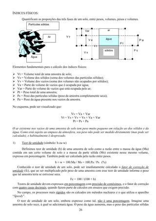 26
ÍNDICES FÍSICOS:
Quantificam as proporções das três fases de um solo, entre pesos, volumes, pesos e volumes.
Elementos fundamentais para o cálculo dos índices físicos:
Vt = Volume total de uma amostra de solo;
Vs = Volume dos sólidos (soma dos volumes das partículas sólidas);
Vv = Volume dos vazios (soma dos volumes não ocupados por sólidos);
Va = Parte do volume de vazios que é ocupada por água;
Var = Parte do volume de vazios que está ocupada pelo ar;
Pt = Peso total de uma amostra;
Ps = Peso das partículas sólidas (peso da amostra completamente seca);
Pa = Peso da água presente nos vazios da amostra.
No esquema, pode ser visualizado que:
Vv = Va + Var
Vt = Vs + Vv = Vs + Va + Var
Pt = Ps + Pa
O ar existente nos vazios de uma amostra de solo tem peso muito pequeno em relação ao dos sólidos e da
água. Como está sujeito ao empuxo da atmosfera, seu peso não pode ser medido diretamente (mas pode ser
calculado), e habitualmente é desprezado.
1) Teor de umidade (símbolo: h ou w)
Definimos teor de umidade (h) de uma amostra de solo como a razão entre a massa da água (Ma)
contida em um certo volume de solo e a massa da parte sólida (Ms) existente nesse mesmo volume,
expressa em porcentagem. Também pode ser calculada pela razão entre pesos.
h = w = 100.Ma / Ms = 100.Pa / Ps (%)
Conhecido o teor de umidade de um solo, pode ser imediatamente calculado o fator de correção de
umidade (fc), que ao ser multiplicado pelo peso de uma amostra com esse teor de umidade informa o peso
que tal amostra teria se estivesse seca.
Fc = 100 / (100 + h)
Teores de umidade devem expressos em porcentagem com precisão de centésimos, e o fator de correção
com quatro casas decimais, quando fazem parte de cálculos em ensaios que exigem precisão.
No campo, os processos mais rápidos são os calcados em métodos nucleares e o que utiliza o aparelho
“Speedy”.
O teor de umidade de um solo, embora expresso como tal, não é uma porcentagem. Imagine uma
amostra de solo seco, à qual se adicionará água. O peso da água aumenta, mas o peso das partículas sólidas
Partículas sólidas
Água
Ar
sólidos
ar
água
V s
Var
V a
P s
P t
P a
V t
V v
 