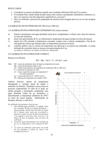 53
RESULTADOS
1. Considerar os ensaios satisfatórios quando seus resultados diferirem 0,02 g/cm3
ou menos;
2. O resultado final, média obtida de pelo menos dois ensaios considerados satisfatórios conforme (1),
deve ser expresso com três algarismos significativos, em g/cm3
;
3. Deve ser indicado o processo de preparação da amostra (com secagem prévia ao ar ou sem secagem
prévia).
CALIBRAÇÃO DO PICNÔMETRO DE 500 ml (ou 1000 ml)
1) CALIBRAÇÃO PELO PROCESSO EXPERIMENTAL (mais comum)
a) Encher o picnômetro com água destilada isenta de ar, completando o volume com a base do menisco
no traço de referência;
b) pesar com aproximação de 0,1 g e determinar a temperatura da água (sempre no meio da massa);
c) repetir [a] e [b] variando a temperatura e pesando, sempre com o volume completado, a fim de ter
uma gama de valores que abranja todas as temperaturas possíveis no local;
d) construir gráfico com os valores de temperatura nas abscissas e as massas nas ordenadas. A escala
utilizada deve permitir obter as massas com aproximação de 0,1g.
(as melhores calibrações são obtidas em ambiente é climatizado)
2) CALIBRAÇÃO PELO PROCESSO TEÓRICO
Baseia-se na fórmula
M2 = Mp + Vp (1 + E . ∆T) (ρT - ρar):
Onde M2 = massa do picnômetro cheio de água na temperatura de ensaio
Mp = massa do picnômetro limpo e seco
Vp = volume do picnômetro na temperatura de calibração (500 ou 1000 cm3
)
E = coeficiente de expansão do vidro
ρT = massa específica da água na temperatura T
de ensaio (tabelado)
ρar = massa específica do ar (0,0012 g/cm3
)
∆T= diferença de temperatura em relação à 20ºC.
Arbitrar diversos valores de temperatura
abrangendo a variação anual da região e
substituir na fórmula. Desenhar a curva como no
processo experimental. O valor de E pode ser
obtido pesando o picnômetro completado com
água destilada isenta de ar, pesando-o e
determinando a temperatura (diferente de 20ºC)
no meio da massa líquida. Substituindo na
fórmula, obtemos o valor de E.
Na calibração do picnômetro, observar que:
1. Seja utilizada água destilada e se aplique vácuo
de, no mínimo 88 Kpa ao conjunto picnômetro +
água destilada, durante dois intervalos de tempo
de 15 minutos cada, sendo que no primeiro a
água deve ocupar cerca de metade do picnômetro
e no segundo o nível deve estar cerca de 1 cm
abaixo da base do gargalo, antes do início da
calibração;
2. As massas sejam determinadas com resolução de
0,1 g e as temperaturas com resolução de 0,01o
C;
3. As curvas de calibração sejam feitas em escala
tal que permitam a leitura de valores com
resolução de 0,01 g.*
Curva de calibração do Picnômetro nº
667
668
669
670
671
672
673
674
675
676
677
678
679
680
681
5 10 15 20 25 30 35
Temperatura - º C
PesodoPicnômetro(g)
3
CURVA DE CALIBRAÇÃO EXEMPLO
 
