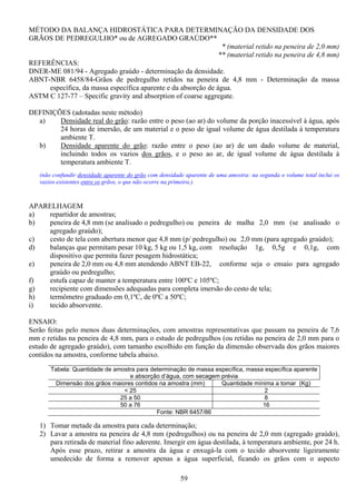 59
MÉTODO DA BALANÇA HIDROSTÁTICA PARA DETERMINAÇÃO DA DENSIDADE DOS
GRÃOS DE PEDREGULHO* ou de AGREGADO GRAÚDO**
* (material retido na peneira de 2,0 mm)
** (material retido na peneira de 4,8 mm)
REFERÊNCIAS:
DNER-ME 081/94 - Agregado graúdo - determinação da densidade.
ABNT-NBR 6458/84-Grãos de pedregulho retidos na peneira de 4,8 mm - Determinação da massa
específica, da massa específica aparente e da absorção de água.
ASTM C 127-77 – Specific gravity and absorption of coarse aggregate.
DEFINIÇÕES (adotadas neste método)
a) Densidade real do grão: razão entre o peso (ao ar) do volume da porção inacessível à água, após
24 horas de imersão, de um material e o peso de igual volume de água destilada à temperatura
ambiente T.
b) Densidade aparente do grão: razão entre o peso (ao ar) de um dado volume de material,
incluindo todos os vazios dos grãos, e o peso ao ar, de igual volume de água destilada à
temperatura ambiente T.
(não confundir densidade aparente do grão com densidade aparente de uma amostra: na segunda o volume total inclui os
vazios existentes entre os grãos, o que não ocorre na primeira.).
APARELHAGEM
a) repartidor de amostras;
b) peneira de 4,8 mm (se analisado o pedregulho) ou peneira de malha 2,0 mm (se analisado o
agregado graúdo);
c) cesto de tela com abertura menor que 4,8 mm (p/ pedregulho) ou 2,0 mm (para agregado graúdo);
d) balanças que permitam pesar 10 kg, 5 kg ou 1,5 kg, com resolução 1g, 0,5g e 0,1g, com
dispositivo que permita fazer pesagem hidrostática;
e) peneira de 2,0 mm ou 4,8 mm atendendo ABNT EB-22, conforme seja o ensaio para agregado
graúdo ou pedregulho;
f) estufa capaz de manter a temperatura entre 100ºC e 105ºC;
g) recipiente com dimensões adequadas para completa imersão do cesto de tela;
h) termômetro graduado em 0,1ºC, de 0ºC a 50ºC;
i) tecido absorvente.
ENSAIO:
Serão feitas pelo menos duas determinações, com amostras representativas que passam na peneira de 7,6
mm e retidas na peneira de 4,8 mm, para o estudo de pedregulhos (ou retidas na peneira de 2,0 mm para o
estudo de agregado graúdo), com tamanho escolhido em função da dimensão observada dos grãos maiores
contidos na amostra, conforme tabela abaixo.
Tabela: Quantidade de amostra para determinação de massa específica, massa específica aparente
e absorção d’água, com secagem prévia
Dimensão dos grãos maiores contidos na amostra (mm) Quantidade mínima a tomar (Kg)
< 25 2
25 a 50 8
50 a 76 16
Fonte: NBR 6457/86
1) Tomar metade da amostra para cada determinação;
2) Lavar a amostra na peneira de 4,8 mm (pedregulhos) ou na peneira de 2,0 mm (agregado graúdo),
para retirada de material fino aderente. Imergir em água destilada, à temperatura ambiente, por 24 h.
Após esse prazo, retirar a amostra da água e enxugá-la com o tecido absorvente ligeiramente
umedecido de forma a remover apenas a água superficial, ficando os grãos com o aspecto
 