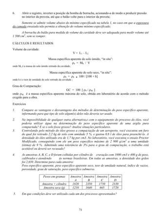 71
6. Abrir o registro, inverter a posição da bomba de borracha, acionando-a de modo a produzir pressão
no interior da proveta, até que o balão volte para o interior da proveta;
Somente se admite volume abaixo do mínimo especificado na tabela 1, no caso em que a espessura
da camada ensaiada não permita a obtenção do volume mínimo especificado;
A borracha do balão para medida de volume da cavidade deve ser adequada para medir volume até
1 500 cm3
, sem se romper.
CÁLCULOS E RESULTADOS
Volume da cavidade:
V = L1 – L2
Massa específica aparente do solo úmido, “in situ”:
ρh = Mh / V
onde Mh é a massa do solo úmido retirado da cavidade;
Massa específica aparente do solo seco, “in situ”:
ρS = ρh r 100 / [100 + h]
onde h é o teor de umidade do solo retirado da cavidade ;
Grau de Compactação:
GC = 100 [ ρS / ρSL ]
onde ρSL é a massa específica aparente máxima do solo, obtida em laboratório de acordo com o método
exigido para a obra.
Exercícios
1. Compare as vantagens e desvantagens dos métodos de determinação do peso específico aparente,
informando para que tipo de solo algum(s) deles não deveria ser usado.
2. Na impossibilidade de qualquer outra alternativa,e com o equipamento do processo do óleo, você
poderia utilizar água na determinação do peso específico aparente de uma argila pura
compactada? E se o solo fosse grosso? Analise situações particulares.
3. Controlando pelo método do óleo grosso a compactação de um aeroporto, você executou um furo
do qual foi retirado 2,2 kg de solo com umidade 5 %, e gastou 0,8 l de óleo para preenchê-lo. A
densidade do óleo utilizado era de 1,7 kg por cm3. No laboratório, você executou o ensaio Proctor
Modificado, conseguindo com ele um peso específico máximo de 2 900 g/cm3
a uma umidade
(ótima) de 9 %. Admitindo uma tolerância de 3% para o grau de compactação, o trabalho está
aceitável ou deverá ser recusado?
4. As amostras A, B, C, e D foram colhidas por cilindro de cravação com 1000 cm3 e 400 g de peso,
calibrados e atendendo às normas brasileiras. Em todas as amostras, a densidade dos grãos
foi 2,650. Determine para cada amostra:
Peso específico aparente, peso especifico aparente seco, teor de umidade natural, índice de vazios,
porosidade, grau de saturação, peso específico submerso.
Pesos em gramas Amostra
A
Amostra
B
Amostra
C
Amostra
D
Amostra + cilindro 1820 2350 1750 2330
Amostra seca (g) 1210 1640 665 1720
5. Em que condições deve ser utilizado cada um dos processos apresentados?
 
