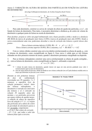 80
Anexo 2: VARIAÇÃO DA ALTURA DE QUEDA DAS PARTÍCULAS EM FUNÇÃO DA LEITURA
DO DENSÍMETRO
(do artigo Calibração do densímetro, de Avelino Gonçalves Koch Torres)
1. Para cada densímetro, construir as curvas de variação da altura de queda das partículas, a e a’ , em
função da leitura do densímetro. Para tanto, é necessário determinar a distância a, do centro de volume do
densímetro a qualquer ponto de leitura na escala do densímetro.
Para facilitar, projeta-se sobre um papel milimetrado com a haste paralela à folha e mede-se a distância
(Rh MAX) da marca de graduação mais baixa (1,050) à marca de graduação mais alta (0,995). Sendo a
curva essencialmente uma reta, poderemos desenhar a reta de correção das leituras a partir desses dois
pontos .
Para a leitura extrema inferior (1,050), Rh = 0 e a1 = c + h / 2 .
Para a leitura extrema superior (0,995), Rh é a máxima, e a2 = Rh MAX + c + h/2
2. Com os valores obtidos construir uma curva (ou tabela) correlacionando as alturas de queda, a , com
as leituras do densímetro, como exemplificado na figura 6. Essa curva é valida para as três leituras
efetuadas nos dois primeiros minutos de ensaio, quando o densímetro permanece mergulhado na dispersão.
3. Para as leituras subseqüentes construir uma curva correlacionando as alturas de queda corrigidas ,
a’ , com as leituras do densímetro, como exemplificado na figura 6 , utilizando a expressão
a’ = a - ( V / 2A )
onde :
V = volume da parte imersa do densímetro, quando imerso em água em uma proveta graduada (esse valor é
numericamente igual ao peso do densímetro);
A = área da seção interna da proveta, obtida dividindo-se um volume conhecido (em cm3
) pela distância medida entre os
traços que delimitam na proveta a esse volume.
Durante as três primeiras leituras
da fase de sedimentação
(executadas aos 30 segundos, 1 e 2
minutos), a superfície livre da
solução permanece estável. Antes
das leituras subseqüentes, o
densímetro é retirado nos intervalos
das leituras e só é colocado na
solução 20 segundos antes das
mesmas, e as partículas percorrem
um espaço (altura de queda) menor.
A redução de altura da superfície
livre da solução é V / A , e o trajeto
das partículas até a altura do centro
de gravidade do densímetro passa a
ter, em média, comprimento
a–(V/A)/2. Daí o fator de correção
– (V / 2 A) , que reduz o valor das
leituras feitas após a terceira.
h Rh MAX
1,050
0,995
C
a
Rh
Densímetro nº 44 Proveta nº 390 307
15,50
16,00
16,50
17,00
17,50
18,00
18,50
19,00
0,995 0,996 0,997 0,998 0,999 1 1,001 1,002 1,003 1,004 1,005
Leitura no densímetro
Alturadequeda(cm)
Tres primeiras leituras
V / 2A
demais leituras
 