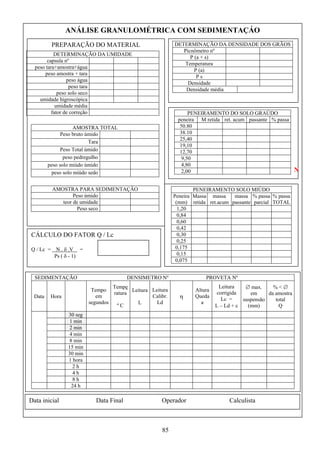 85
ANÁLISE GRANULOMÉTRICA COM SEDIMENTAÇÁO
PREPARAÇÃO DO MATERIAL
DETERMINAÇÃO DA UMIDADE
capsula nº
peso tara+amostra+água
peso amostra + tara
peso água
peso tara
peso solo seco
umidade higroscópica
umidade média
fator de correção
AMOSTRA TOTAL
Peso bruto úmido
Tara
Peso Total úmido
peso pedregulho
peso solo miúdo úmido
peso solo miúdo sedo
AMOSTRA PARA SEDIMENTAÇÂO
Peso úmido
teor de umidade
Peso seco
DETERMINAÇÃO DA DENSIDADE DOS GRÃOS
Picnômetro nº
P (a + s)
Temperatura
P (a)
P s
Densidade
Densidade média
PENEIRAMENTO DO SOLO GRAÚDO
peneira M retida ret. acum passante % passa
50.80
38.10
25,40
19,10
12,70
9,50
4,80
2,00
PENEIRAMENTO SOLO MIÚDO
Peneira
(mm)
Massa
retida
massa
ret.acum
massa
passante
% passa
parcial
% passa
TOTAL
1,20
0,84
0,60
0,42
0,30
0,25
0,175
0,15
0,075
SEDIMENTAÇÃO DENSIMETRO Nº PROVETA Nº
Data Hora
Tempo
em
segundos
Tempe
ratura
º C
Leitura
L
Leitura
Calibr.
Ld
η
Altura
Queda
a
Leitura
corrigida
Lc =
L – Ld + ε
∅ max.
em
suspensão
(mm)
% < ∅
da amostra
total
Q
30 seg
1 min
2 min
4 min
8 min
15 min
30 min
1 hora
2 h
4 h
8 h
24 h
Data inicial Data Final Operador Calculista
N
CÁLCULO DO FATOR Q / Lc
Q / Lc = N . δ .V =
Ps ( δ - 1)
 