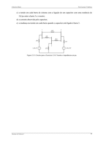 Cálculo de Redes Prof. Luciano V. Barboza
Sistemas de Potência I 40
c) a tensão em cada barra do sistema com a ligação de um capacitor com uma reatância de
5,0 pu entre a barra 3 e o neutro;
d) a corrente absorvida pelo capacitor;
e) a mudança na tensão em cada barra quando o capacitor está ligado à barra 3.
+
−
+
−
1,28∠0° 1,20∠30°j2,0
j0,2
j0,4
j1,0
j0,5
1 2
3
j0,8
Figura 2.13. Circuito para o Exercício 2.10. Tensões e impedâncias em pu.
 