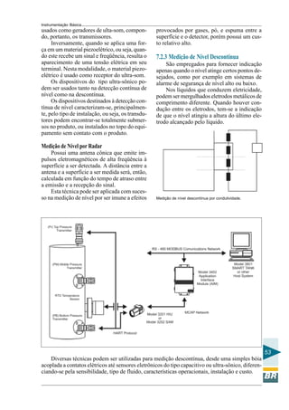 Instrumentação Básica 
53 
provocados por gases, pó, e espuma entre a 
superfície e o detector, porém possui um cus-to 
relativo alto. 
7.2.3 Medição de Nível Descontínua 
São empregados para fornecer indicação 
apenas quando o nível atinge certos pontos de-sejados, 
como por exemplo em sistemas de 
alarme de segurança de nível alto ou baixo. 
Nos líquidos que conduzem eletricidade, 
podem ser mergulhados eletrodos metálicos de 
comprimento diferente. Quando houver con-dução 
entre os eletrodos, tem-se a indicação 
de que o nível atingiu a altura do último ele-trodo 
alcançado pelo líquido. 
Medição de nível descontínua por condutividade. 
usados como geradores de ulta-som, compon-do, 
portanto, os transmissores. 
Inversamente, quando se aplica uma for-ça 
em um material piezoelétrico, ou seja, quan-do 
este recebe um sinal e freqüência, resulta o 
aparecimento de uma tensão elétrica em seu 
terminal. Nesta modalidade, o material piezo-elétrico 
é usado como receptor do ultra-som. 
Os dispositivos do tipo ultra-sônico po-dem 
ser usados tanto na detecção contínua de 
nível como na descontínua. 
Os dispositivos destinados à detecção con-tínua 
de nível caracterizam-se, principalmen-te, 
pelo tipo de instalação, ou seja, os transdu-tores 
podem encontrar-se totalmente submer-sos 
no produto, ou instalados no topo do equi-pamento 
sem contato com o produto. 
Medição de Nível por Radar 
Possui uma antena cônica que emite im-pulsos 
eletromagnéticos de alta freqüência à 
superfície a ser detectada. A distância entre a 
antena e a superfície a ser medida será, então, 
calculada em função do tempo de atraso entre 
a emissão e a recepção do sinal. 
Esta técnica pode ser aplicada com suces-so 
na medição de nível por ser imune a efeitos 
Diversas técnicas podem ser utilizadas para medição descontínua, desde uma simples bóia 
acoplada a contatos elétricos até sensores eletrônicos do tipo capacitivo ou ultra-sônico, diferen-ciando- 
se pela sensibilidade, tipo de fluido, características operacionais, instalação e custo. 
 