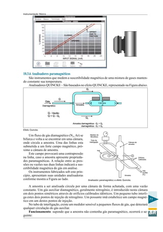 Instrumentação Básica 
71 
10.3.6 Analisadores paramagnéticos 
São instrumentos que medem a suscetibilidade magnética de uma mistura de gases manten-do 
constante sua temperatura. 
Analisadores QUINCKE – São baseados no efeito QUINCKE, representado na Figura abaixo. 
Efeito Ouincke. 
Um fluxo de gás diamagnético (N2, Ar) se 
bifurca e volta a se encontrar em uma câmara, 
onde circula a amostra. Uma das linhas esta 
submetida a um forte campo magnético, pró-ximo 
a câmara de amostra. 
Este campo provocará uma contrapressão 
na linha, caso a amostra apresente proprieda-des 
paramagnéticas. A relação entre as pres-sões 
ou vazões nas duas linhas indicará a sus-cetibilidade 
magnética do gás em análise. 
Os instrumentos fabricados sob este prin-cípio, 
apresentam suas unidades analisadoras 
conforme mostra a Figura ao lado. Analisador paramagnético a efeito Quincke. 
A amostra a ser analisada circula por uma câmara de forma achatada, com uma vazão 
constante. Um gás auxiliar diamagnético, geralmente nitrogênio, é introduzido nesta câmara 
em dois pontos simétricos através de orifícios calibrados idênticos. Um pequeno tubo interli-ga 
estes dois pontos de injeção de nitrogênio. Um possante imã estabelece um campo magné-tico 
em um destes pontos de injeção. 
No tubo de interligação, existe um medidor sensível a pequenos fluxos de gás, que detectará 
qualquer circulação do gás auxiliar. 
Funcionamento: supondo que a amostra não contenha gás paramagnético, ocorrerá o se-guinte: 
 